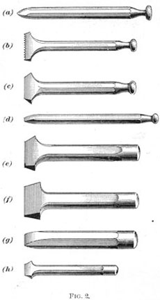 chisels